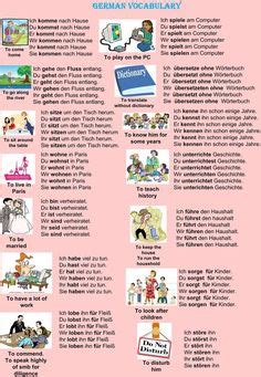 Image result for German Dialogue