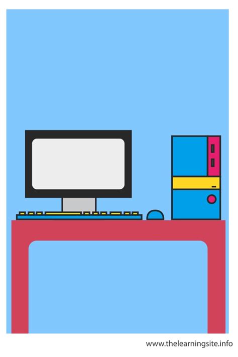 Image result for Computer Flashcard