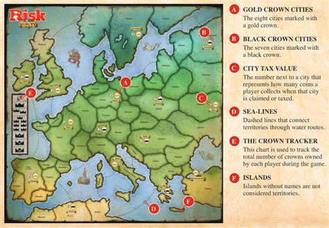 Risk 的图像结果