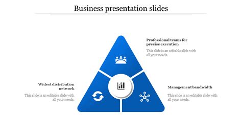 Effective Business Presentation Template and Google Slides