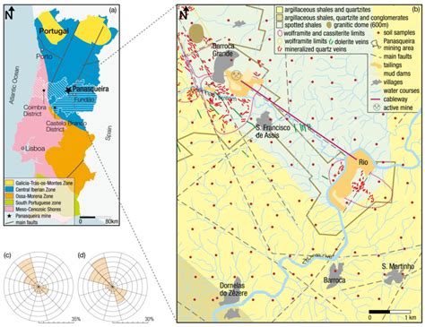 Identifying Sources and Assessing Potential Risk of Exposure to Heavy ...