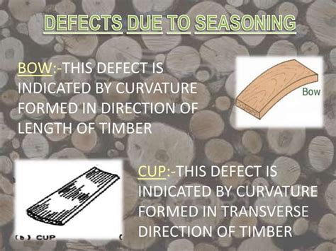 Classification of Defects in Timber 的图像结果