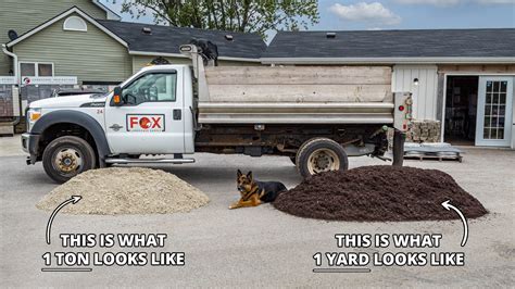 Dirt & Topsoil | Bulk Delivery | Fox Landscape Supply