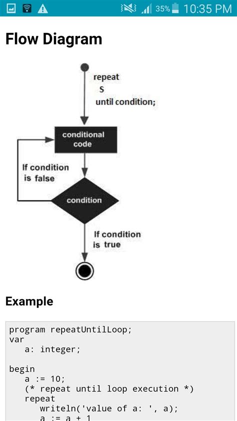 Image result for Learn Pascal