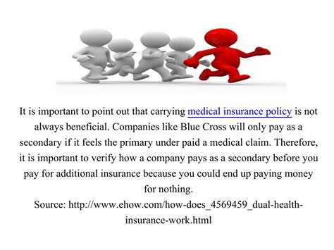 Medical Insurance Tutorial 的图像结果