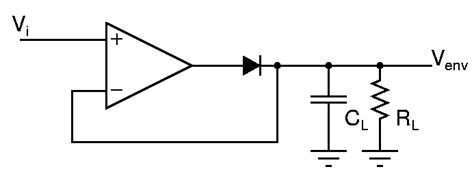 courses:ec330:exp10 [Integrated Circuits and Systems group, IIT Madras]