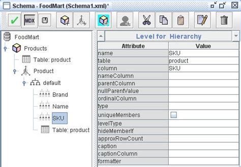 Image result for OLAP Schema