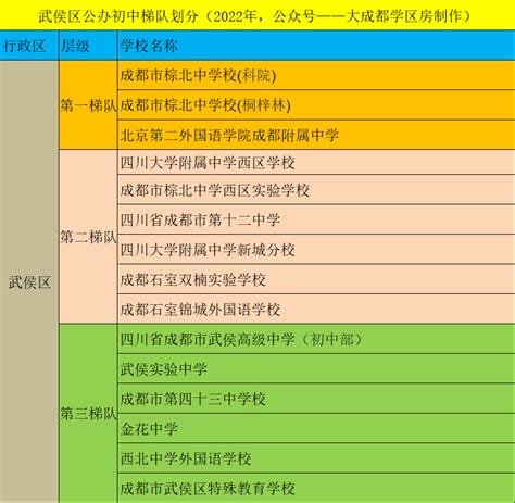 2019年龙华区公办初中一年级报名人数统计（持续更新）- 深圳本地宝