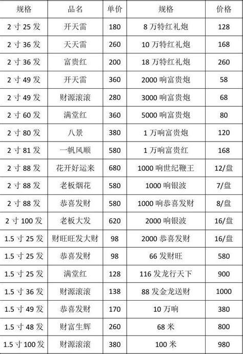 辽宁废钢铁回收价格表_辽宁废钢材回收报价_沈阳废钢铁回收市场_其他二手设备_第一枪