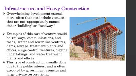 Image result for Construction Work Classification System