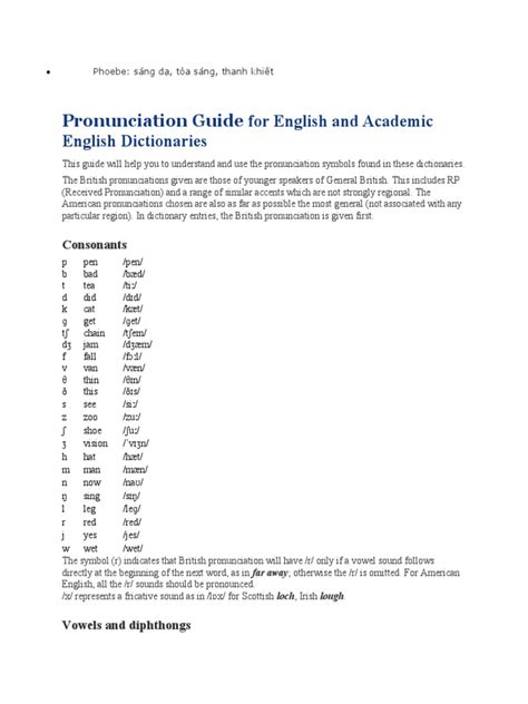 Image result for Dictionary Pronunciation Guide