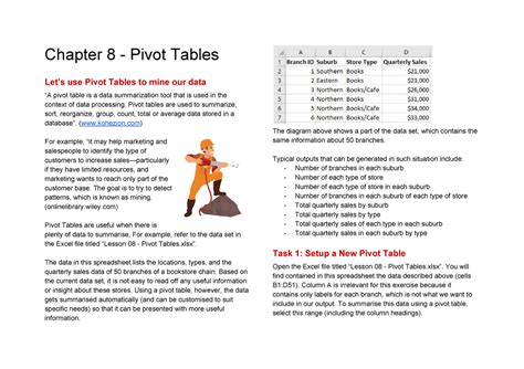 Image result for Sam Module 8 Pivot Tables