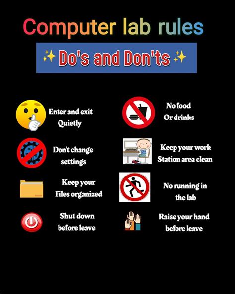 Image result for Digital Lab Rules