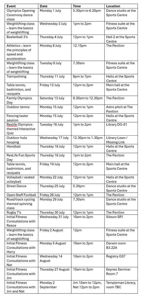 Olympic Sport 的图像结果