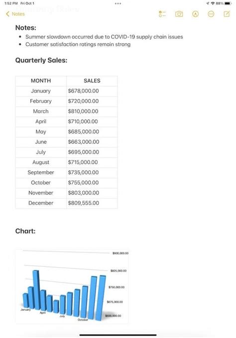 Image result for Books vs OneNote