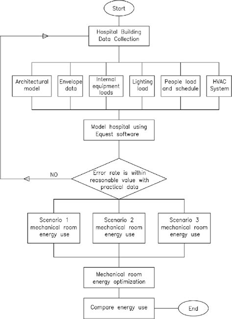 Algorithm Models Examples 的图像结果