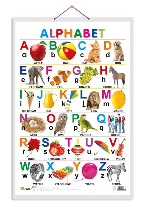 Alphabet Early Learning Educational Chart for Kids | 20"X30" inch |Non ...