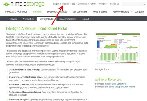 Image result for Nimble Storage Array Tutorials