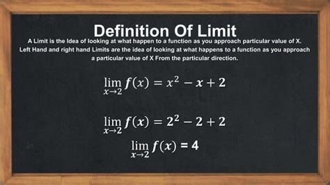 Image result for What Is Limit of a Function