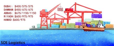 حار بيع الشحن البحري إلى الدمام / عباس / الرياض / شركة حمد - عالية ...