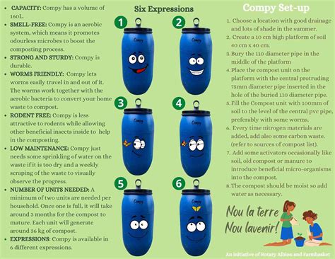 Compy Comp 的图像结果