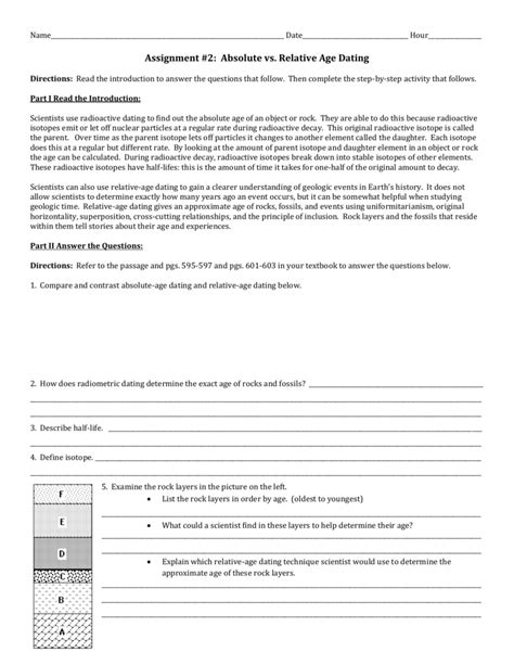 Image result for Relative Dating Vs Absolute Dating