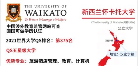 新西兰本科留学：2020-2021新西兰怀卡托大学【本科】招生简章 - 知乎