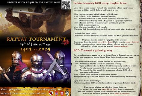 SETKÁNÍ KOMUNITY KCD 2025, Zámecká 1/ nám. Míru 11, Rataje nad Sázavou ...