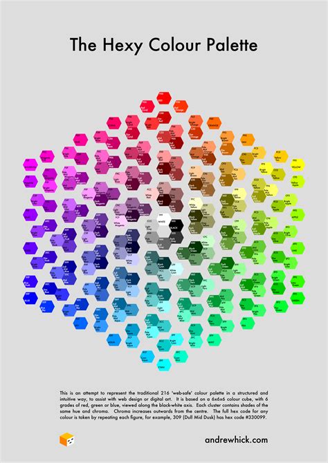 Image result for Complementary Color Palette