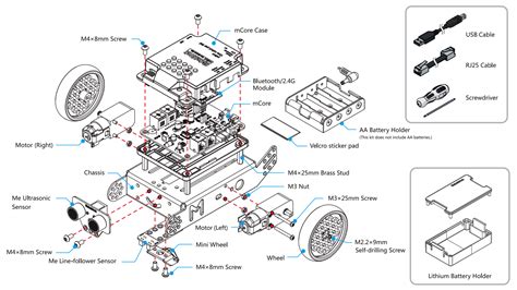 Image result for Mbot User Guide