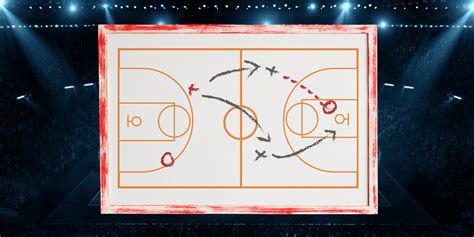 Premium Magnetic & Dry Erase Whiteboards | MyWhiteboards - Direct from ...