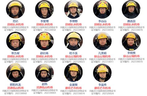 第47期真火实战培训学员风采 - 第47期真火实战培训学员风采 - 学员风采 - 案例展示 - 北京速博安瑞科技有限公司