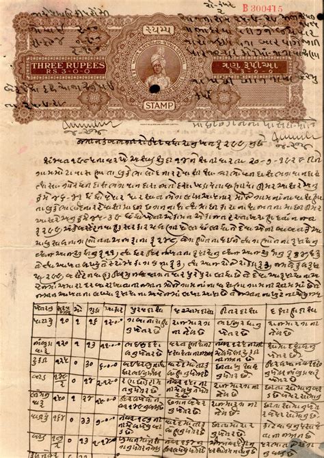 India Fiscal Rajpipla State 3Rs King Vijaysinhji T20 KM 209 Stamp Pape ...