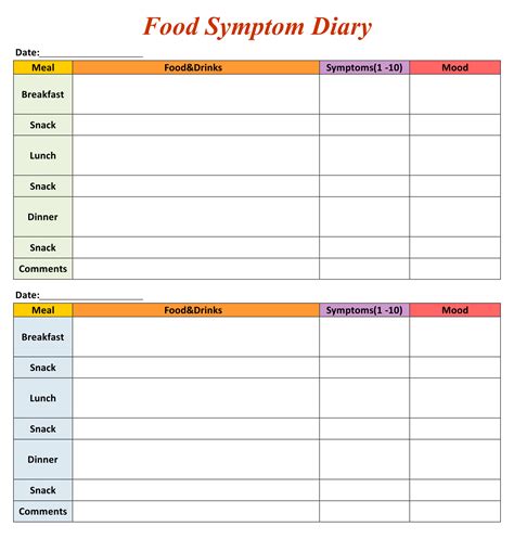Free Printable Ibs Food And Symptom Diary Template | AT A GLANCE