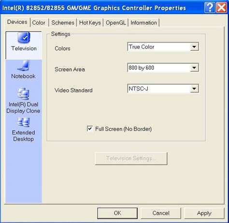Image result for Scart Problems