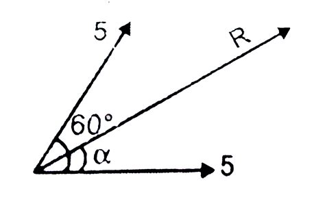 Two vectors having equal magnitude of 5 units, have an angle of `60 ...