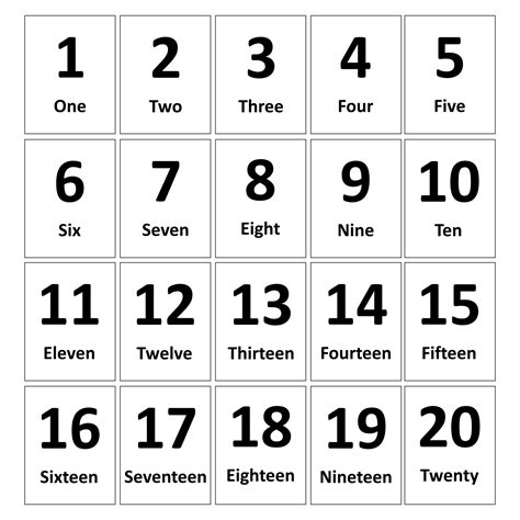 Printable Flashcards Numbers 1 20