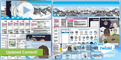 History: Significant Explorers KS1 Unit Pack (teacher made)