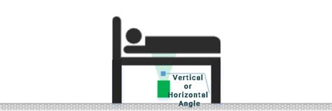 mmWave - C4001 24GHz Human Presence Detection Sensor (25 Meters, UART ...