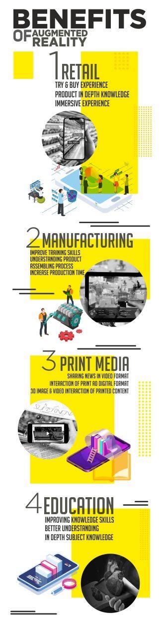 augmented reality benefits