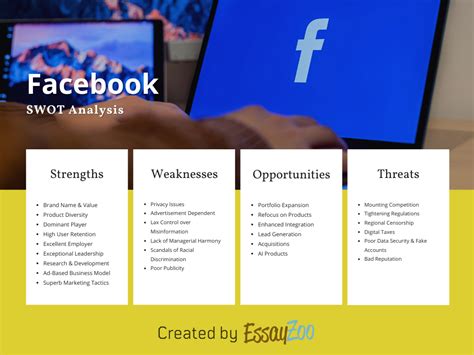 Image result for Facebook SWOT-analysis Explained