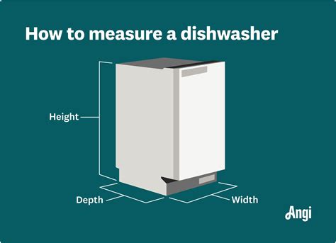 Dishwasher Sizes and How to Choose the Right One | Angi