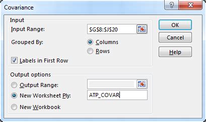 Image result for How to Optimize a Portfolio Using Excel