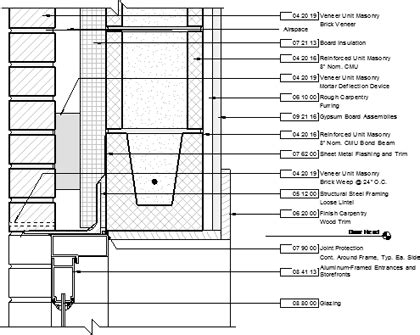 Image result for Arduino Exploding Capacitor