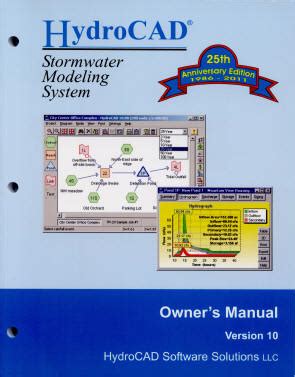 Image result for HydroCAD Basics