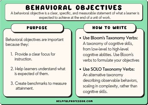 Image result for Example of Learning Behavior Objectives