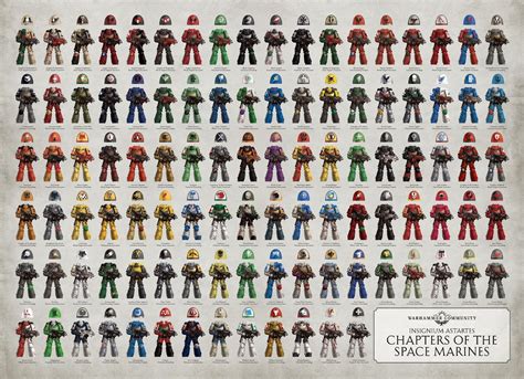 Hi-res version of the Space Marine custom chapters picture? : Warhammer40k