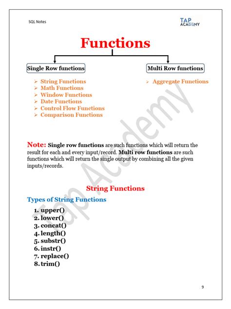 Image result for SQL Single Row Functions