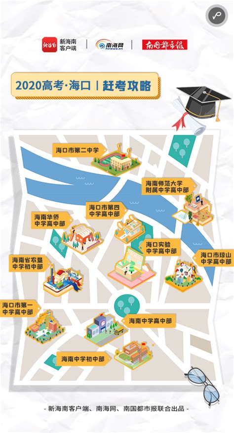 上海户口的外地学生必知的返沪高考户籍学籍最新政策 - 知乎