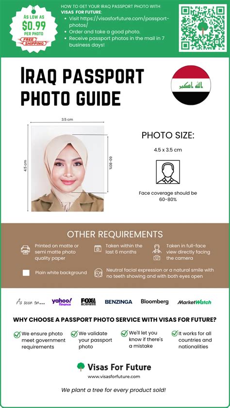 Image result for Passcode Iraq